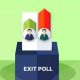 Exit-Poll